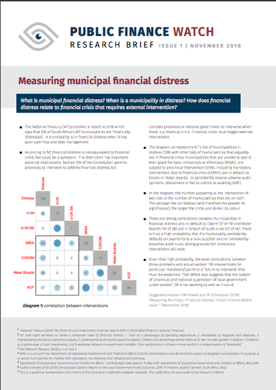 Measuring municipal financial distress